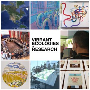 A 3x3 grid with "Vibrant Ecologies of Research" in the center and images of artworks and people collaborating in the surrounding squares